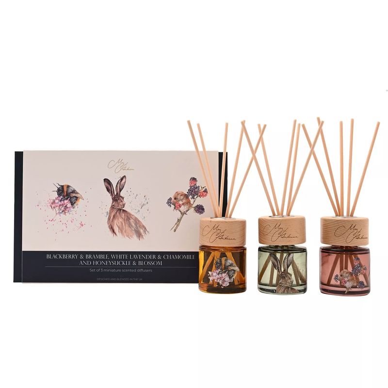 0dc91a35-5f38-43fa-8796-473948410f51_result